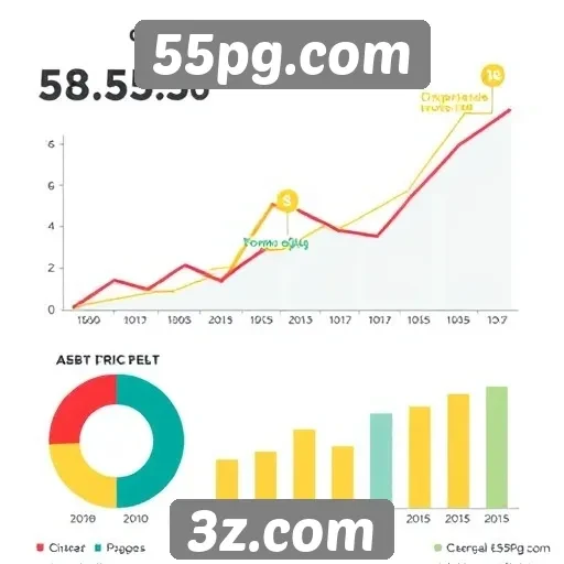Estatísticas de acessos no 55pg.com