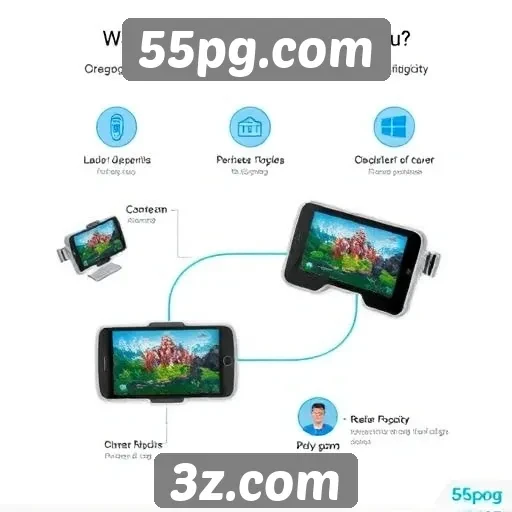 Acessibilidade e compatibilidade do 55pg.com em diferentes dispositivos